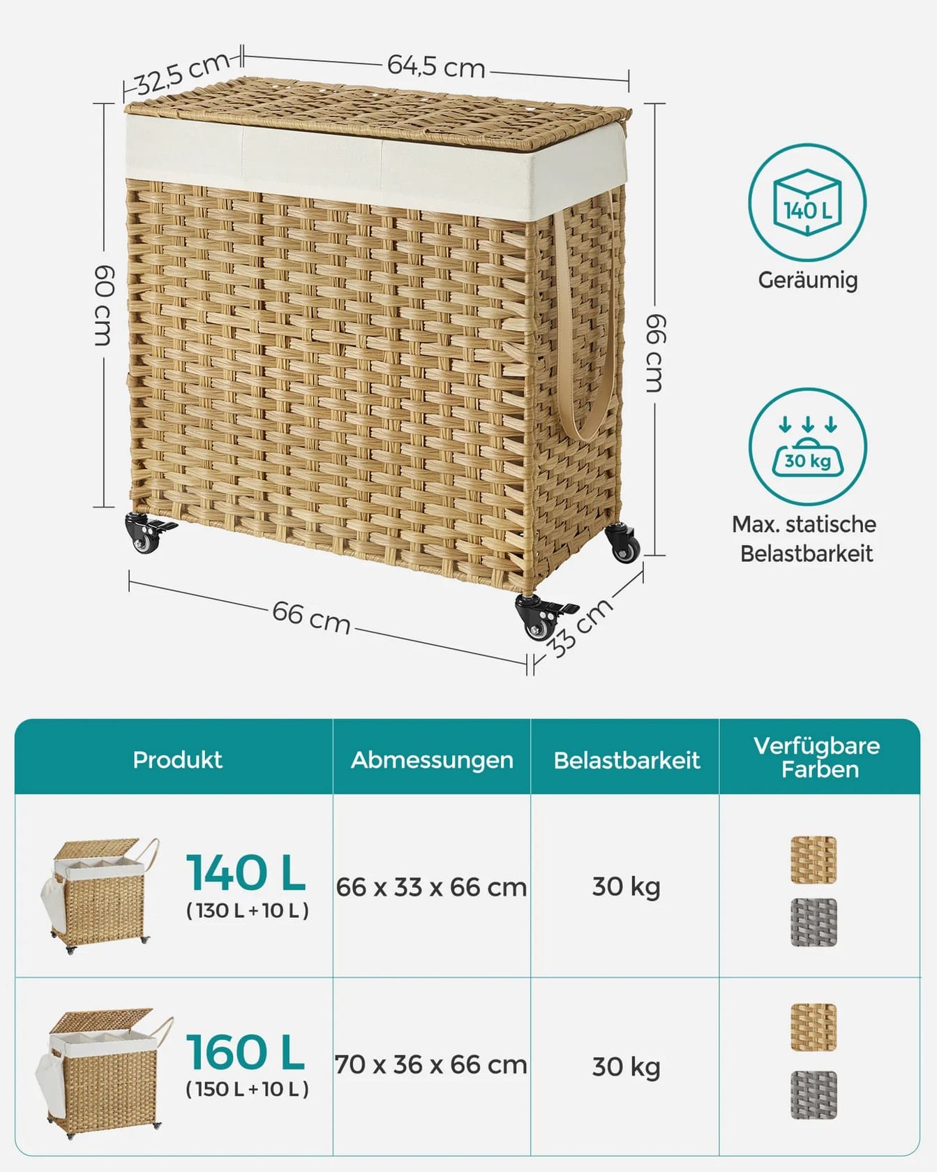Cesto de roupa suja, cesto de roupa suja, cesto de roupa suja 3 compartimentos, cesto de roupa suja com rodas, Songmics, 16